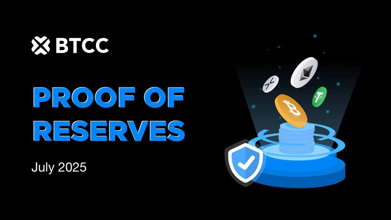 BTCC Publishes July Proof of Reserves, Reports 132% Overall Coverage, Ethereum Reserve Ratio Tops 170%