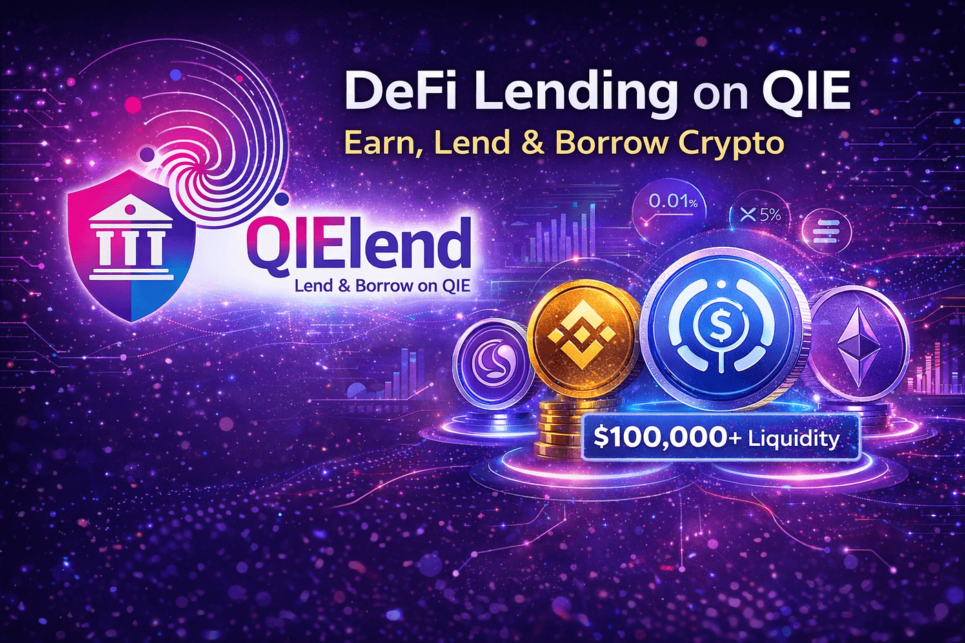 QIELend: Bringing Efficient DeFi Lending to the QIE Blockchain