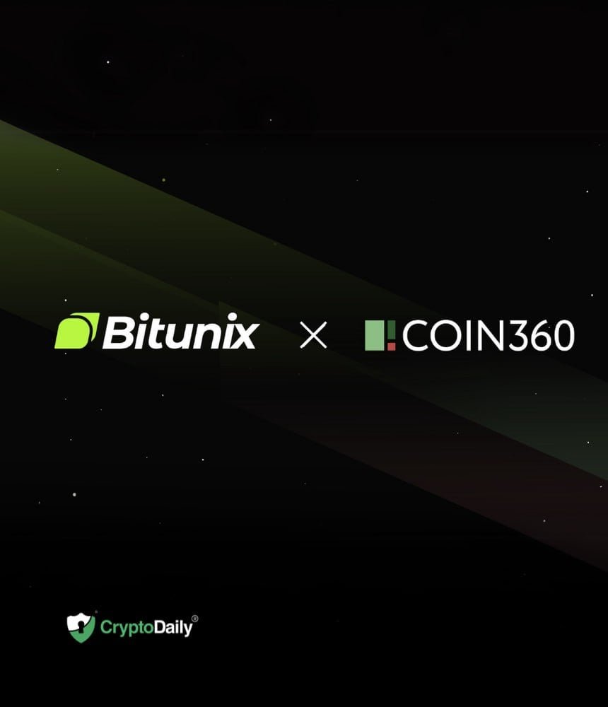 Bitunix Now Live on COIN360: Real-Time Market Data Available