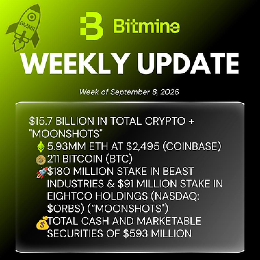 Bitmine Immersion Technologies (BMNR) Announces ETH Holdings Reach 5.93 Million Tokens, and Total Crypto and Total Cash Holdings of $15.7 Billion
