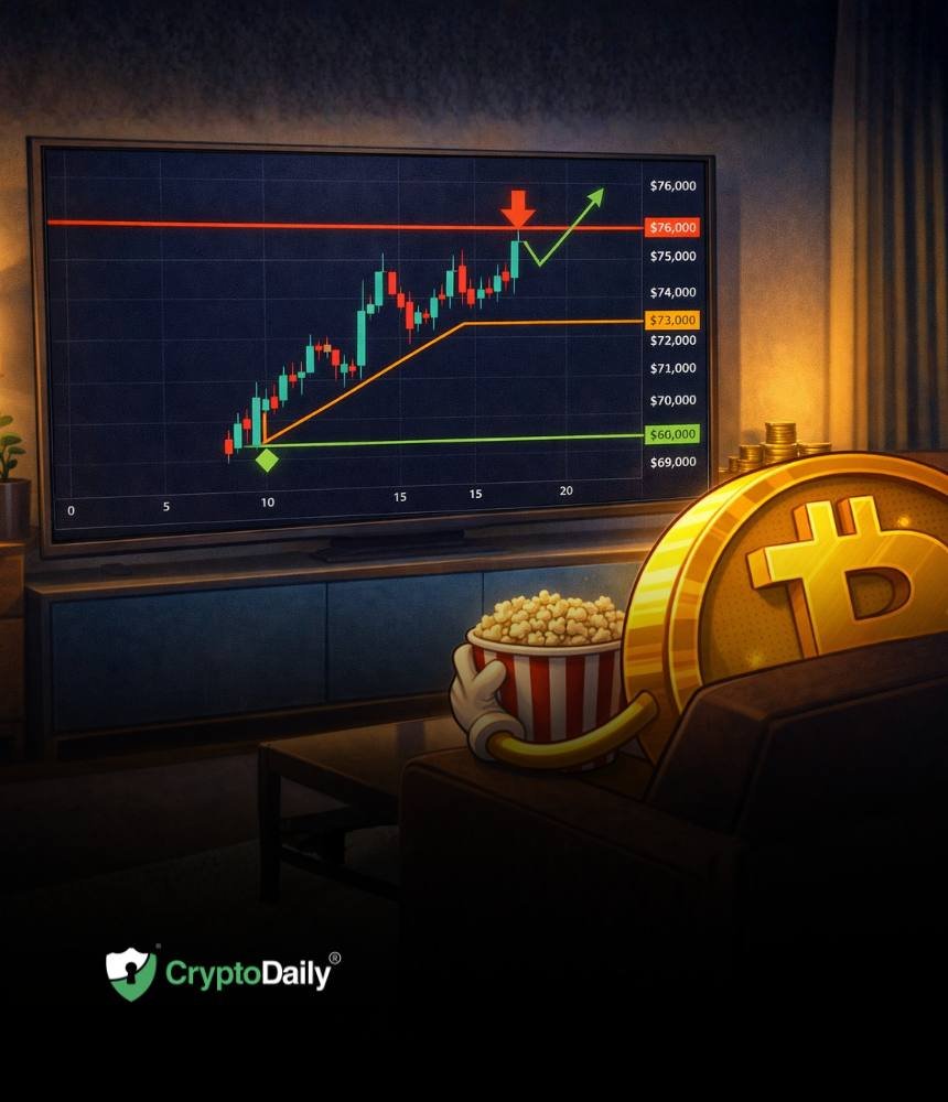 Bitcoin Technical Analysis March 19: $76K Rejection Confirmed – Legitimate Bounce from $69K?