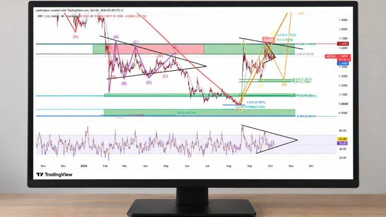 XRP Could Skip Final Rally and Fall Toward $1.27 Support