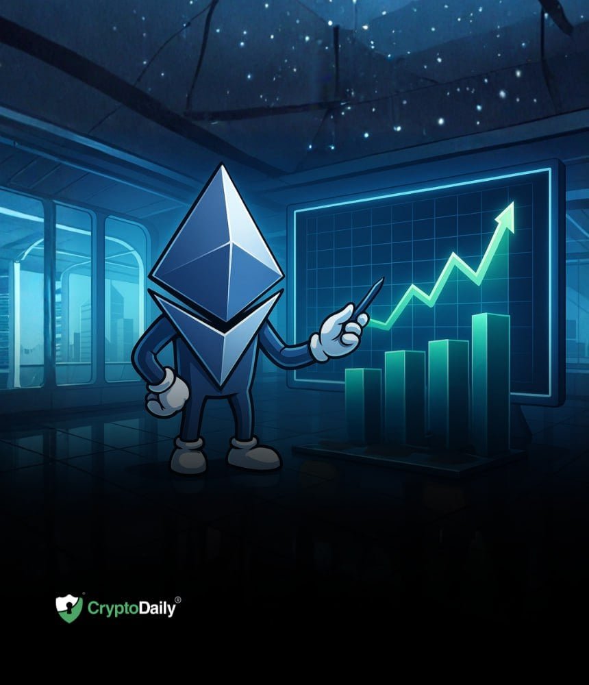 Ethereum (ETH) Nears Attractive Buy Levels: Price Analysis and Outlook