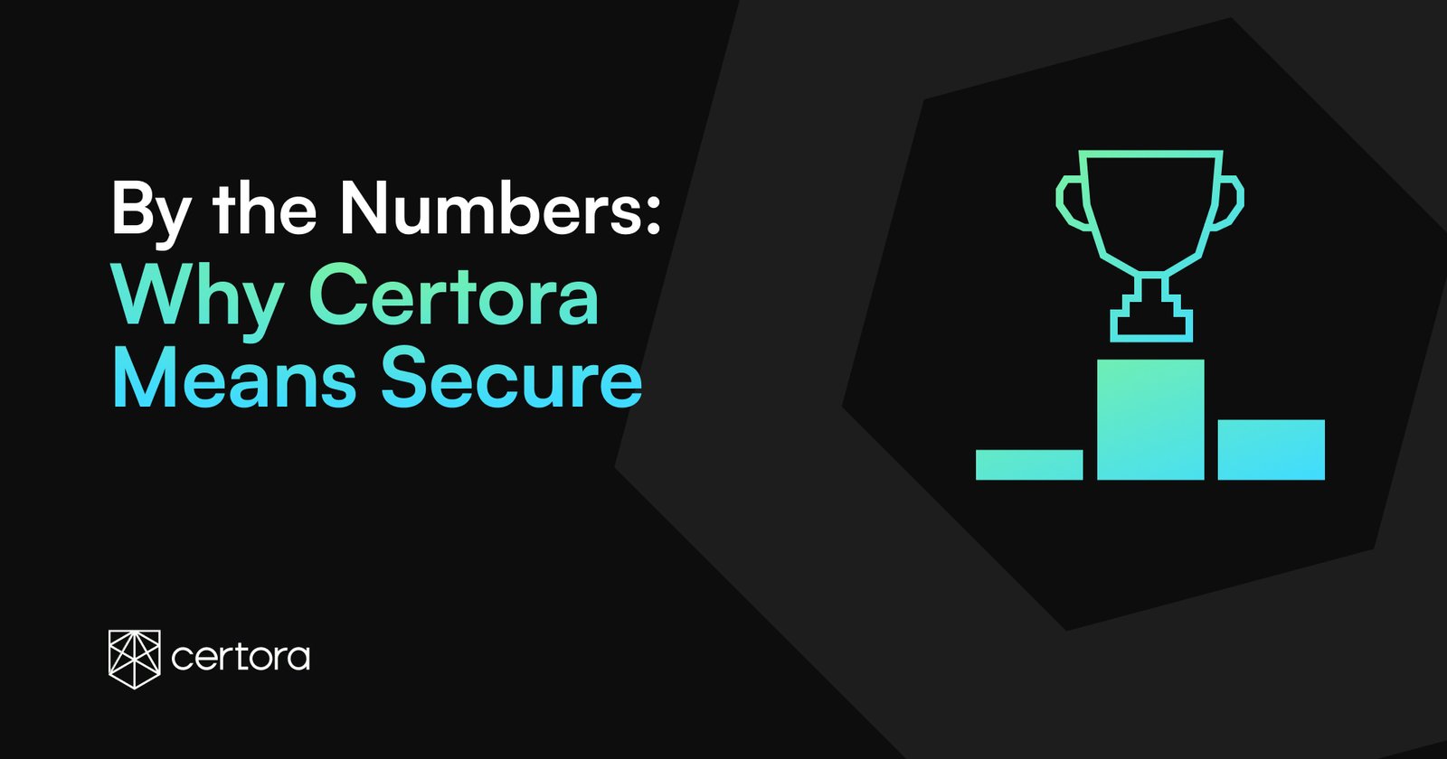 Certora Secures Nearly $200 Billion in DeFi Value in 2025, Preventing Over 700 Vulnerabilities Across Leading Protocols