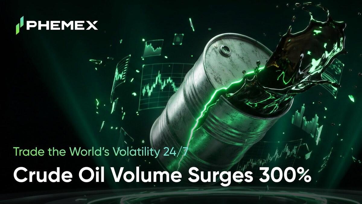 Phemex TradFi Crude Oil Trading Surges 300% as Ceasefire Volatility Sparks Record Demand
