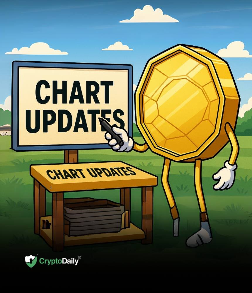 Crypto Price Analysis 5-12: BITCOIN: BTC, ETHEREUM: ETH, SOLANA: SOL, RIPPLE: XRP, LITECOIN: LTC, UNISWAP: UNI, FILECOIN: FIL