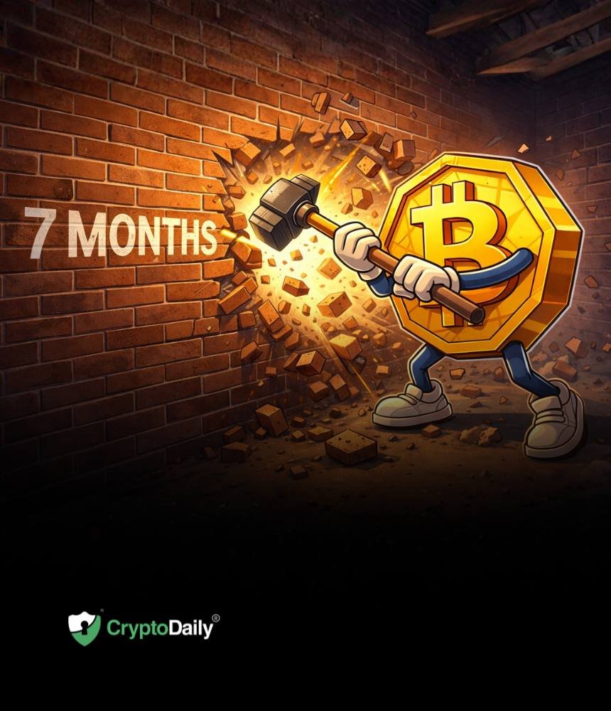 BTC Breaks 7-Month Downtrend: How High Can Bitcoin Price Go in 2026?