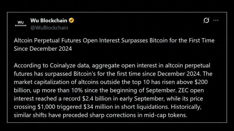 Zcash, XRP and Solana Bets Push Altcoin Leverage Past Bitcoin