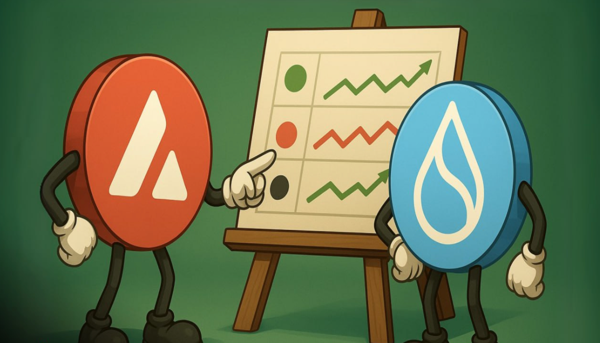 Sui Price Targets $1.05, AVAX  Aims for $12 while playnance’s G Coin TGE Goes Live Today