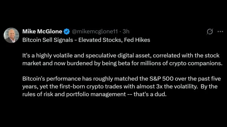 McGlone Warns SPX Pullback Could Send Bitcoin Price to $10K