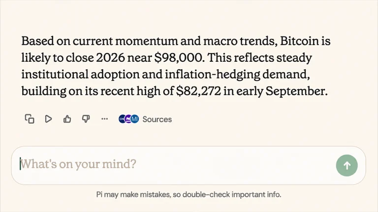 Year-End Bitcoin Price Bets Get Wild as 11 AI Models Target up to $105K