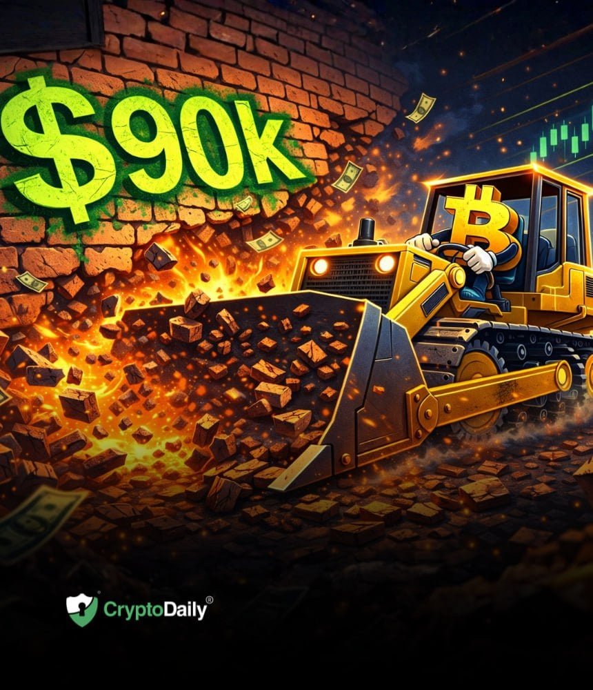 Bitcoin (BTC) Price Prediction: Thesis Plays Out with Breakout Toward $90K+ (Dec 29 TA)