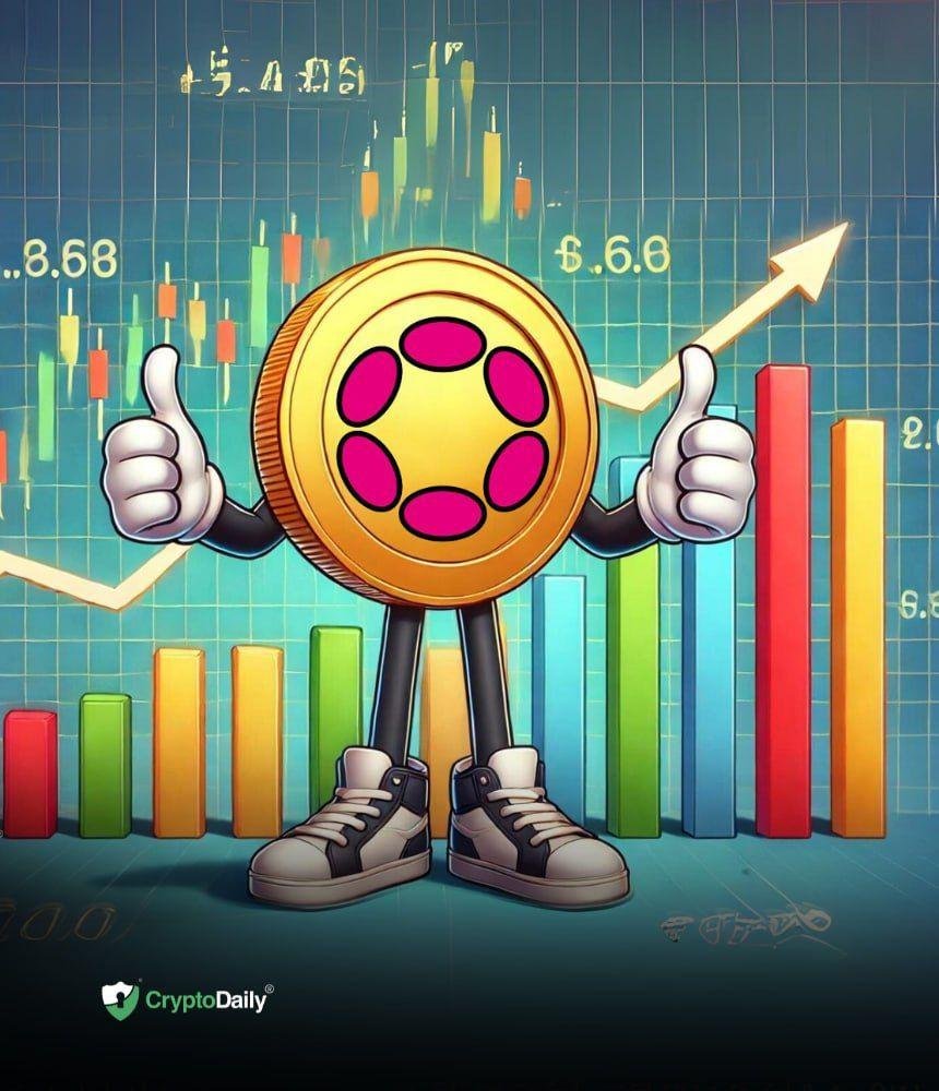 Polkadot Price Analysis: $DOT Gains 10%, Nears $5 Mark